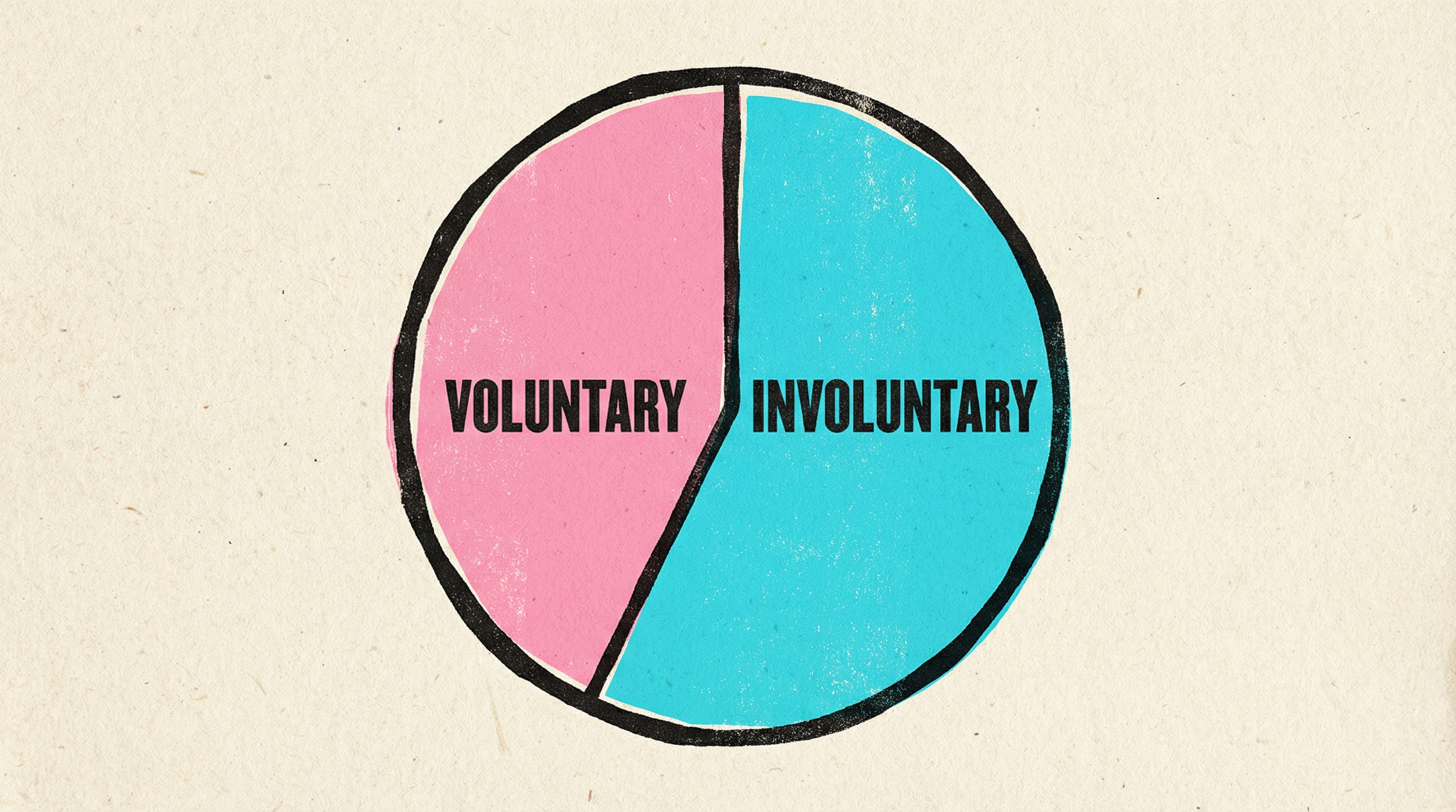 Breakdown of voluntary vs involuntary churn rates in SaaS
